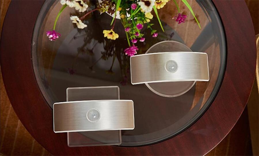 Zahara - Motion-Sensor Wall Lamp