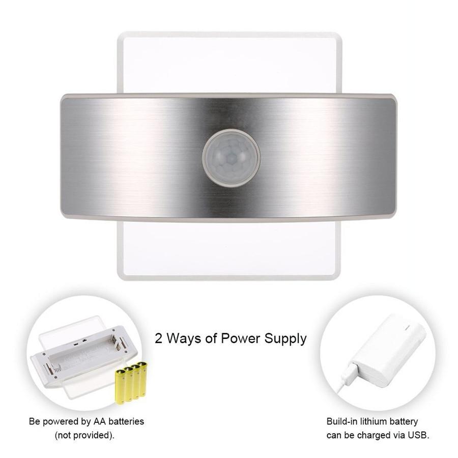 Zahara - Motion-Sensor Wall Lamp